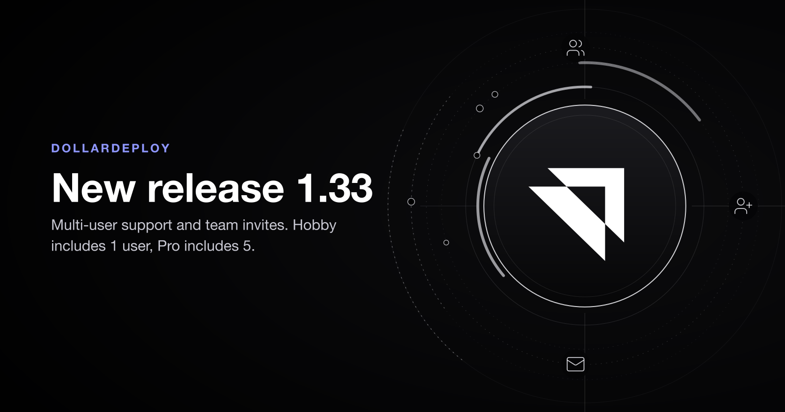 New release 1.33